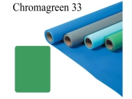 Tło papierowe Fomei 2,72 x 11 m Chromagreen 33 zielone