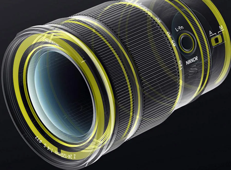 Nikon Z6 II + Nikkor Z 24-120mm f/4 S