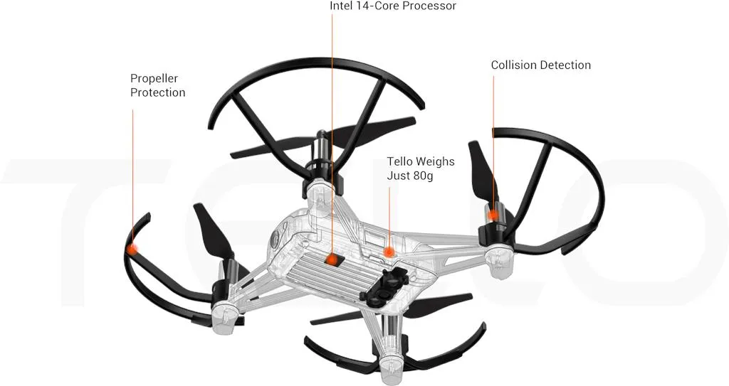 Dron DJI Ryze Tello Boost Combo (EU)