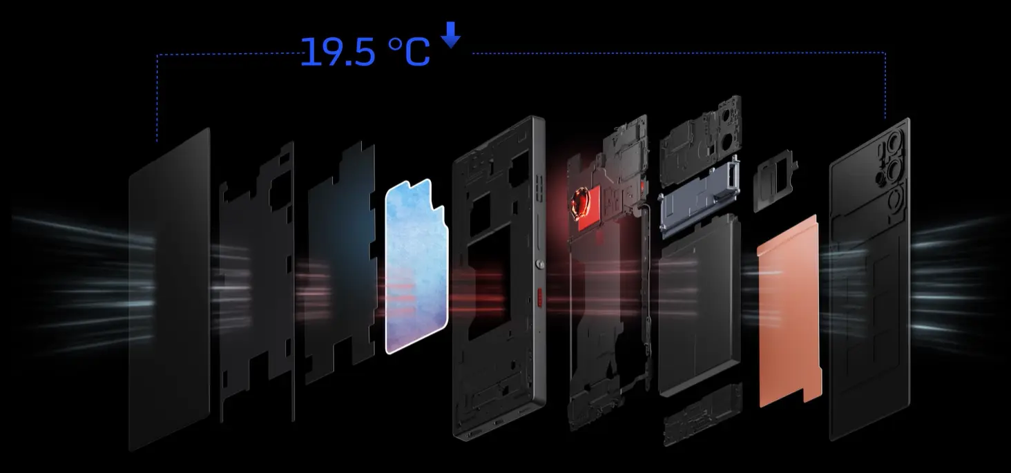 Nubia Redmagic 9s Pro 5G 16/512 GB Cyclone