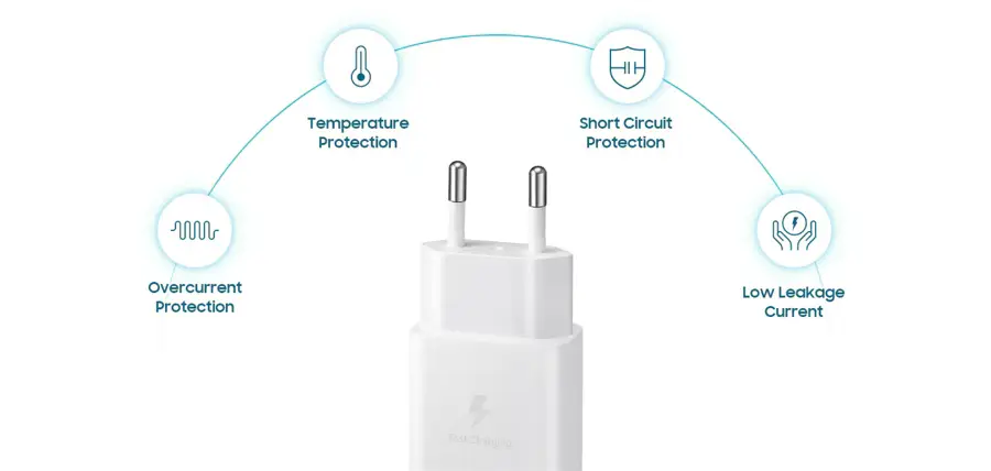 Ładowarka sieciowa Samsung EP-T1510NW 15W PD USB-C box biała