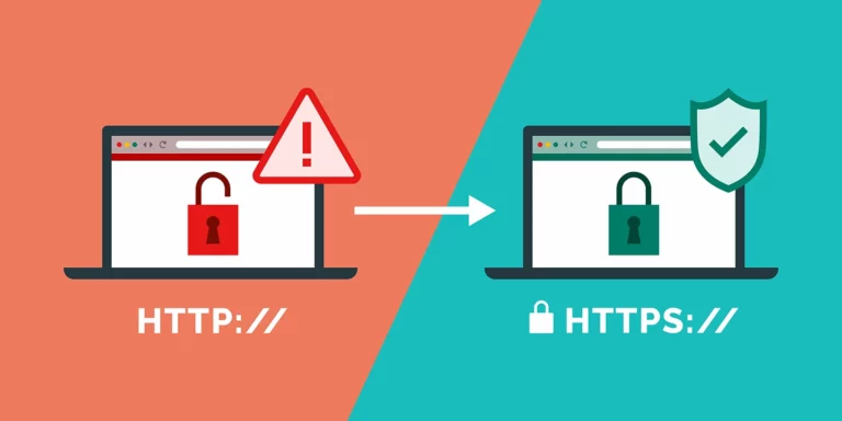 Certyfikat SSL